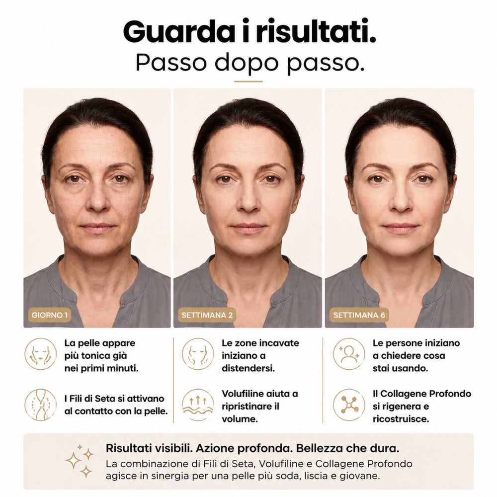 Fiala al Collagene Coreana con Fili di Seta