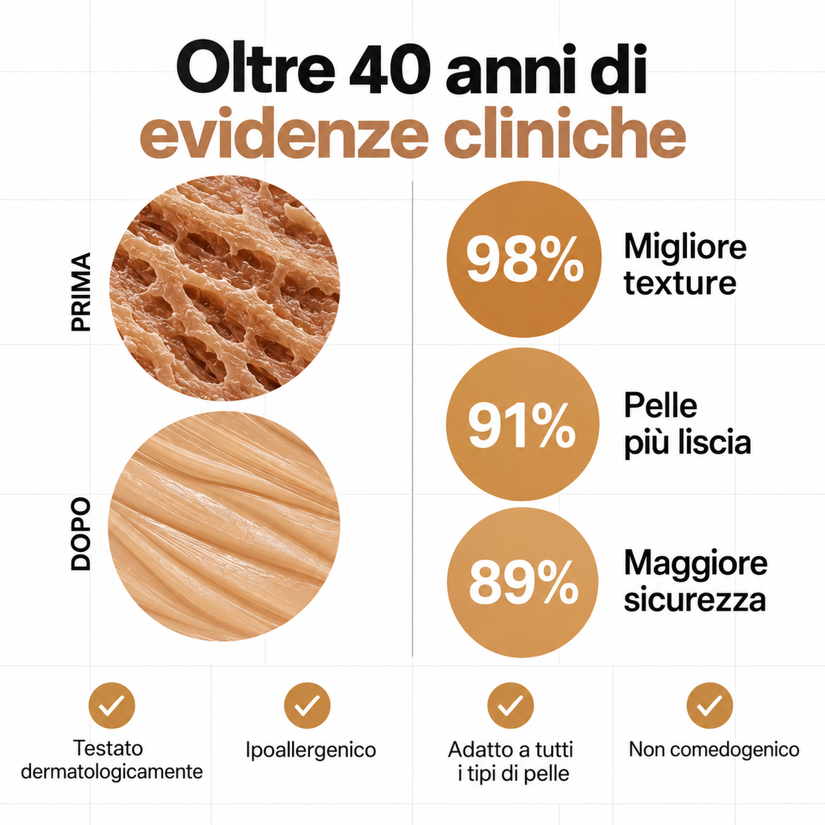 ScarSilk™ - Stick al Silicone Medicale per Cicatrici da Acne
